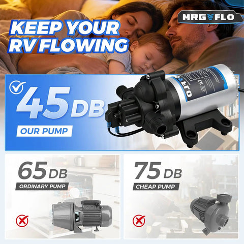 Heavy Duty 110V Ac Diaphragm Water Pressure Pump With 4.0 Gpm Flow And 50 Psi, Self Priming Automatic Adjustable System For Rv Marine Camper Boat, No Sweat Installation For Kitchen Or Bathroom Use.
