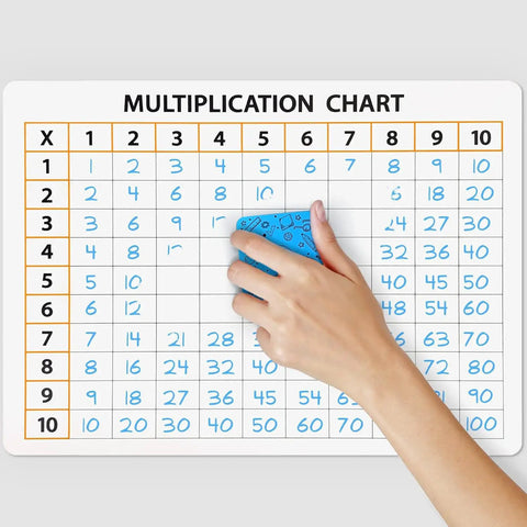 Hand using eraser on 10 Pack Dry Erase Multiplication Boards 9 By 12 Inch Double Sided Whiteboards Classroom Ready For Times Tables Math