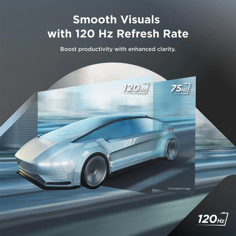 Futuristic car displayed with 120Hz and 75Hz refresh rate comparison for enhanced clarity and smooth visuals.