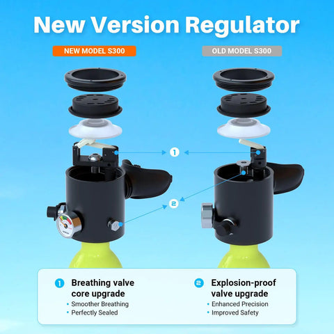Comparison of new and old model S300 regulators with valve upgrades on compact 0.5L scuba tank for emergency air backup.