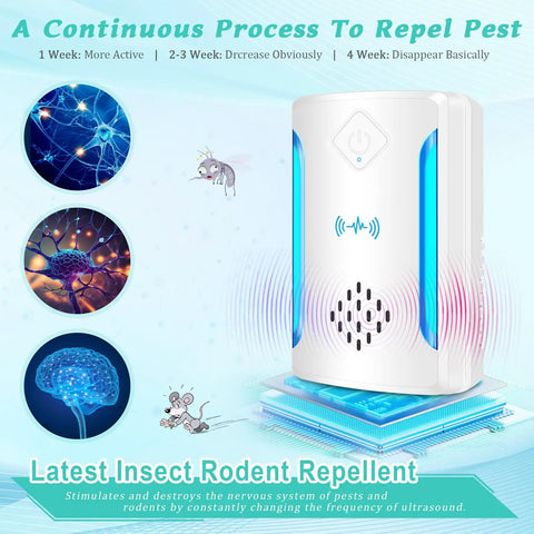 6 Pack Ultrasonic Pest And Insect Repellers For Indoor Use, Dual Mode Plug In Insect Repellent shown in white with blue accents