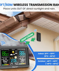 Wireless Outdoor Remote Sensor For 208665 Weather Station mounted on house exterior, showing temperature and humidity display.