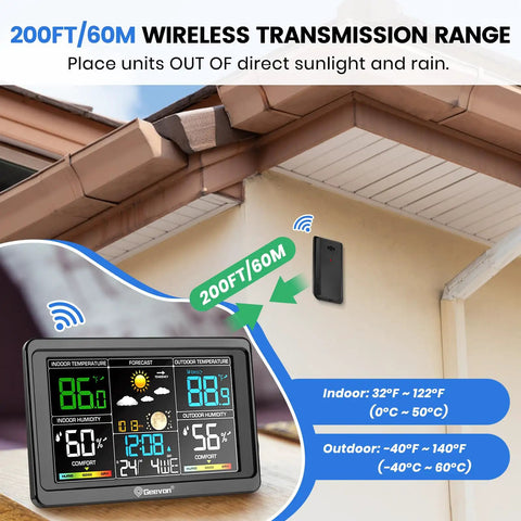 Wireless Outdoor Remote Sensor For 208665 Weather Station mounted on house exterior, showing temperature and humidity display.