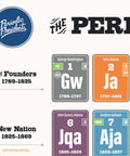 Periodic Table Of The Presidents Classroom Poster For US History Civics And Social Studies Color Coded By Party Organized Detail