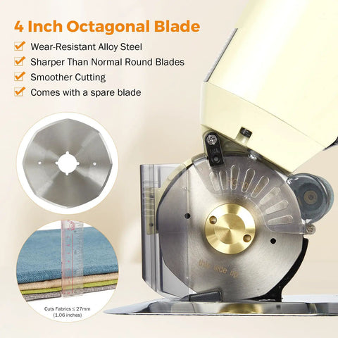 BEAMNOVA Electric Rotary Cutter With Powerful 250W Motor And Sharp Octagonal Alloy Steel Blades, showing 4 inch blade for smooth fabric cuts.