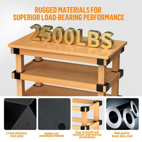 Built Tough Steel Three Way Workbench Bracket Kit with Eight Brackets and 128 Screws for 4x4 and 2x4 Lumber shown on a table.