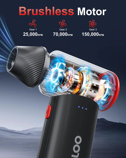 F3 Electric Air Duster Three Gear Power, 150000 RPM High Speed Blower For PC Keyboard Car And More, 5000mAh Battery, brushless motor