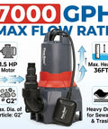 Heavy Duty Submersible Utility Sump Pump Delivers Knockout Water Flow Plug Play Setup Extended Runtime Cord Portable Thermoplastic Tank for 7000 GPH flow.