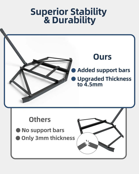 Comparison showing 72 Inch Tow Behind Drag Harrow Driveway Grader Heavy Duty Dirt Leveling Rake With Gravel Chain support features