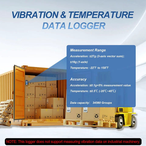 Vibration Data Logger And USB Shock Monitor For Shipping And Transport With 3 Axis Acceleration Sensor Records Shock Events With Time And Temperature Auto Generated PDF And CSV Reports No Software Needed 34560 Data Points Capacity, shipping container graphic