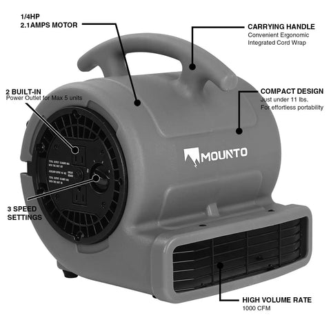 1/4 HP Air Mover With 1000 CFM Two Speed Carpet Dryer And Floor Fan For Quick Drying And Cooling Durable Rotomold Housing Grey Finish