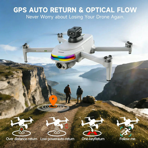 Dual Camera 4K GPS Drone With Built In Five Point Five Inch Screen On Controller, showing auto return and optical flow features
