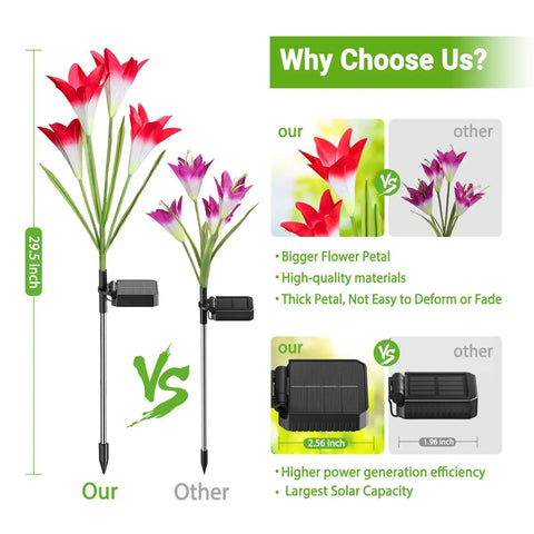4 Pack Outdoor Solar Lights With Bigger Lily Flower Designs, Waterproof 7 Color Changing LEDs, Bigger Panel For Patio And Garden