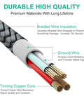 etguuds USB-A to USB-C cable, 3 ft, gray, 2-pack; cross-section shows braided insulation, ground wire, copper core.