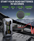 8000A Jump Starter with 160 PSI Air Compressor on car hood with heavy duty jump leads, force start clip highlighted.