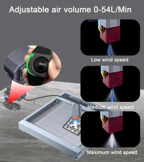 Pro Grade 54 LPM Airflow Air Assist For Laser Engraver With Adjustable Knob 110V Low Noise Smoke Removal For Cleaner Cuts