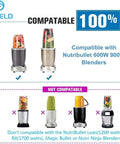 Comparison chart showing compatibility of Replacement 32oz Blender Cup Set With 2 Extractor Blades And 2 Rubber Gaskets For 600W And 900W Blenders