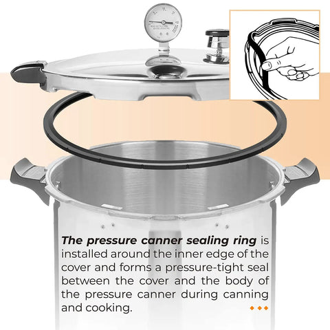 Two Pack 09985 Pressure Canner Sealing Ring And Overpressure Plug Gasket For 16 Quart 18 Quart And 23 Quart Canners installation view