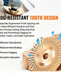All In One Woodworking Disc Kit For 4 Inch Or 4 And A Half Inch Angle Grinders with clog-resistant tungsten carbide disc for cutting