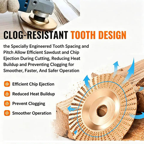 All In One Woodworking Disc Kit For 4 Inch Or 4 And A Half Inch Angle Grinders with clog-resistant tungsten carbide disc for cutting