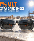 Top Shelf Polarized Safety Sunglasses With Category 4 Extra Dark Smoke Lenses on a construction site with intense sun.
