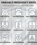 Diagram showing functions of 3HP 2.2kW 220V VFD Variable Frequency Drive for CNC Spindle including self-test, overvoltage, and grounding protection.
