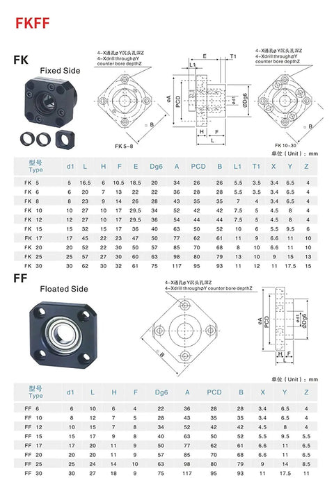 Badass CNC Ballscrew Assembly Featuring Right And Left Hand 20mm SFU2005 RM2005 Precision Screws FKFF Fixed and Floated Side Specs