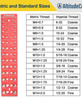 Thread Checker And Bolt Gauge For Metric And Standard Threads With Rustproof SUS304 Bolts And 6061 Aluminum Base Pro Grade