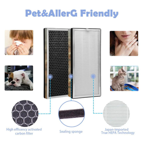 4 Pack Replacement Filter For Air Purifier 40 Series with carbon and HEPA layers, pet allergy friendly.