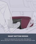 Underseat Carry On Luggage With USB Port 16 Inch Two Wheel Spinner Bag for Airlines showing bottom design in airplane