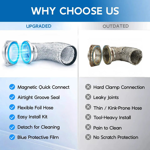 Comparison of Magnetic Dryer Vent Connector Kit with Quick Connection vs outdated version, showcasing airtight seal and design quality.