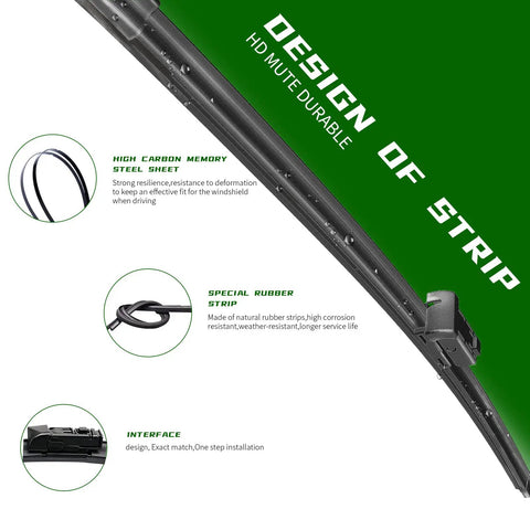 Close-up of All Weather Three Blade Windshield Wiper Set showing high carbon memory steel and rubber strip design