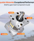 NEMA 23 planetary gearbox with shaft and bearing components, designed for high-performance CNC milling and 3D printing applications.