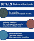 101 Piece 2 Inch Sanding Discs Kit With One Quarter Inch Holder Pro Grade Set details: non-woven, aluminum oxide, zirconium discs