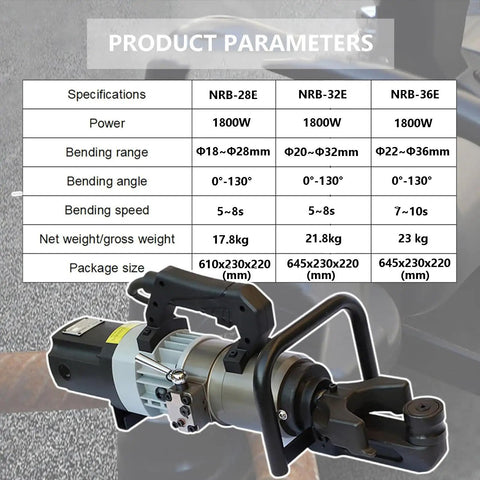 Badass Heavy Duty Electric Steel Bender Cutter for 18 to 36 mm rebar, 1800W motor specifications chart, showing bending range and weights.
