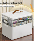 Must Have Three Tier Medicine Organizer With Leather Handle Portable Cabinet For Pills And First Aid Supplies For Home Storage Keeps Meds Neat And Accessible Great For Countertop Or Nightstand in white, closed view on a wooden surface.