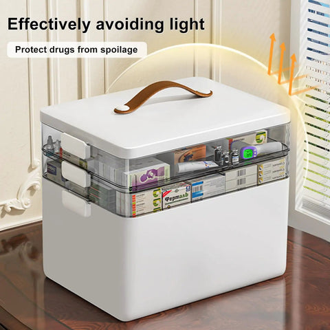 Must Have Three Tier Medicine Organizer With Leather Handle Portable Cabinet For Pills And First Aid Supplies For Home Storage Keeps Meds Neat And Accessible Great For Countertop Or Nightstand in white, closed view on a wooden surface.