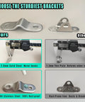 Comparison of Heavy Duty Furniture Anchors Tough As Nails For Baby Proofing Earthquake Safety 304 Stainless Steel anti-tip brackets.