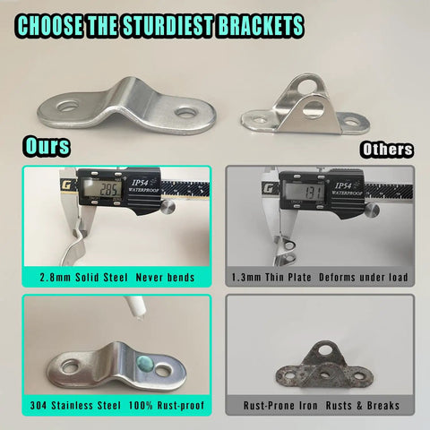 Comparison of Heavy Duty Furniture Anchors Tough As Nails For Baby Proofing Earthquake Safety 304 Stainless Steel anti-tip brackets.