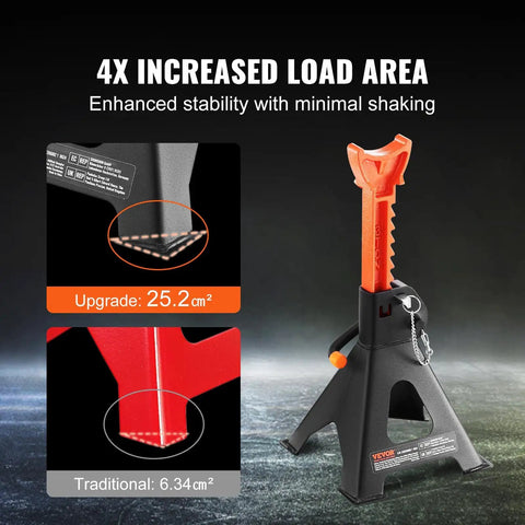 Beefy 3 Ton Car Jack Stands With Double Locking Adjustable Height From Ten Point Eight To Sixteen Point Three Inches Heavy Duty Lift For SUV Pickup Car And UTV ATV Red Finish Comes As A Pair, shown with increased load area for enhanced stability.