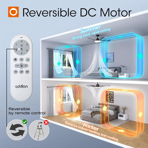 Diagram showing 52 Inch Black Ceiling Fan With Lights Remote And Reversible Blades 3 CCT Dimmable Whisper Quiet DC Motor