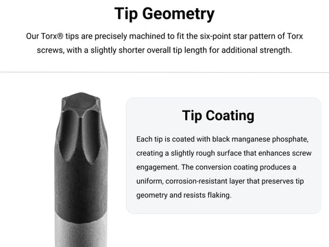 Close-up of Torx T10 Screwdriver With 4 Inch Shank Quick Turn Round Front Handle And Tri Lobe Grip tip geometry and coating details.