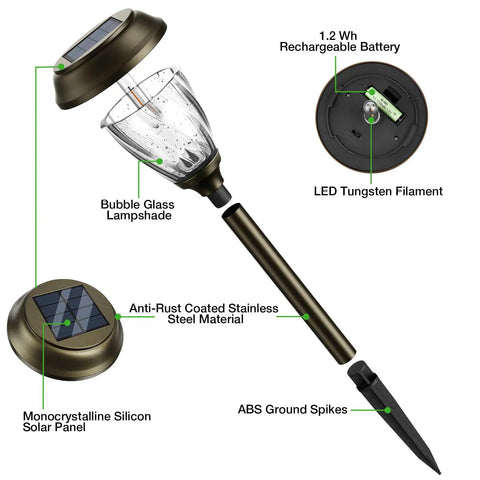 Exploded view of Solar Pathway Lights Outdoor Warm White 10 Or 25 Lumens Glass Solar Lights for yard with material details