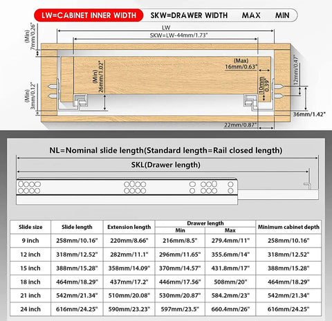 Diagram of Undermount Soft Close Drawer Slides Set For Bottom Mounted 9 12 15 18 21 24 Inch Ball Bearing Rails with measurements.