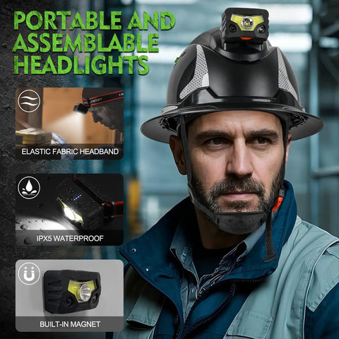 Rechargeable LED Headlamp Replacement Light For Matrix Full Brim Hard Hat Hands Free Worksite Spotlight on helmet