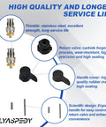 Prime Spray Valve Kit Replacement For Airless Paint Sprayers Upgrade Kit Compatible with Graco components diagram