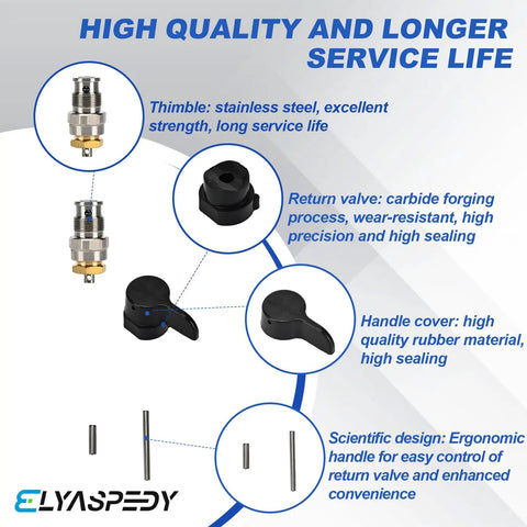 Prime Spray Valve Kit Replacement For Airless Paint Sprayers Upgrade Kit Compatible with Graco components diagram