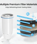 Heavy Duty Replacement Water Filter For Pitchers And Dispensers With Multi Stage Filtration Reducing Lead Chromium PFOA PFOS And TDS 4 Pack