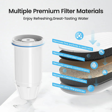 Heavy Duty Replacement Water Filter For Pitchers And Dispensers With Multi Stage Filtration Reducing Lead Chromium PFOA PFOS And TDS 4 Pack