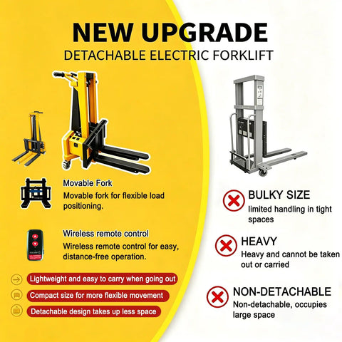 Heavy Duty Electric Pallet Lift Stacker With Remote Controlled Height Tweaking And Wide Forks For No Sweat Home Moving Garage Organizing And Easy 660 Pound Heavy Load Handling